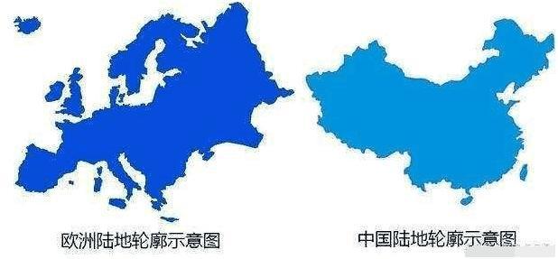 中国面积对比欧洲面积