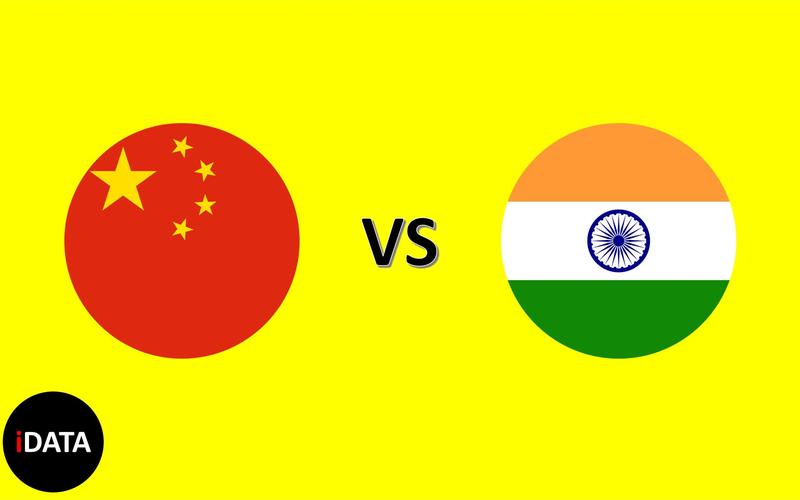 中国面积vs印度面积